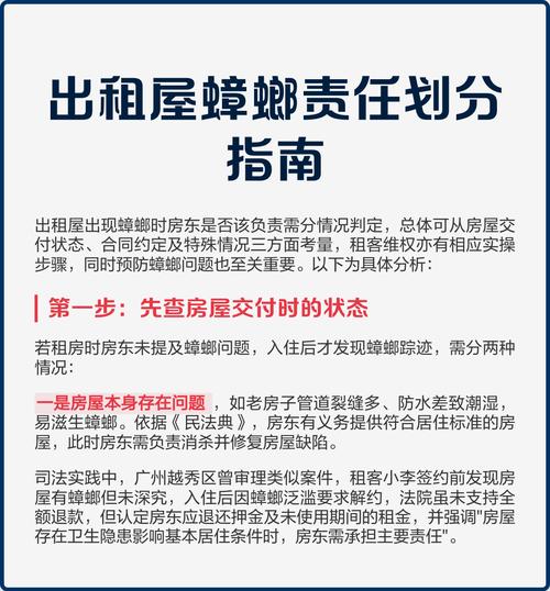 房东出租房屋常见责任划分示意图