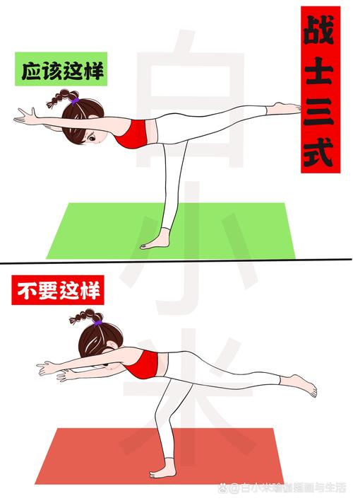瑜伽练习中错误追求完美导致身体受伤的对比图