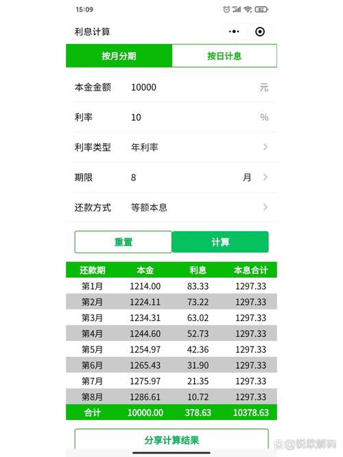 留学贷款利息计算器界面