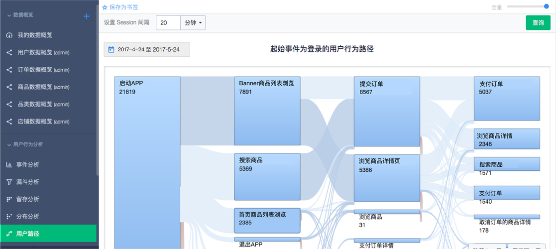 从空泛叙事到可落地交互：重新理解场景构建方法