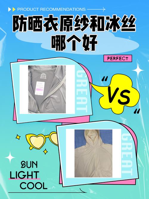 防晒衣原纱与涂层结构示意图
