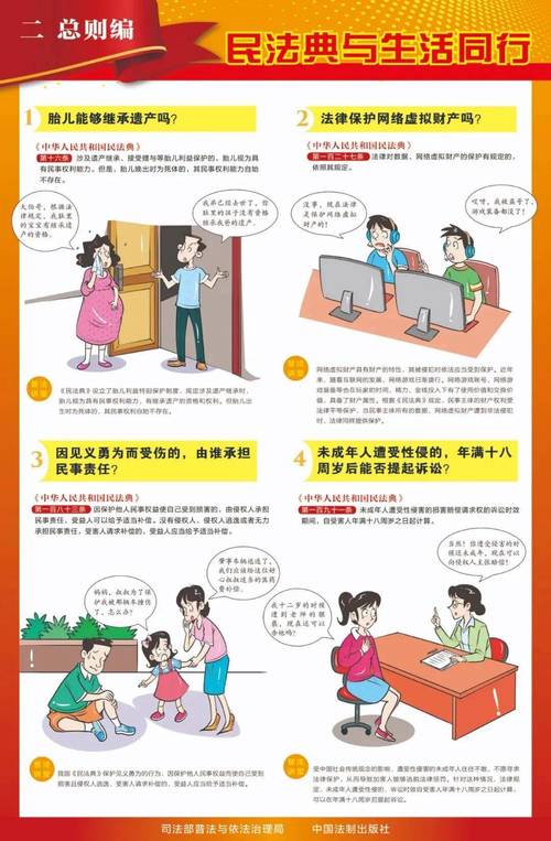 民法典日常生活纠纷问答手册内页