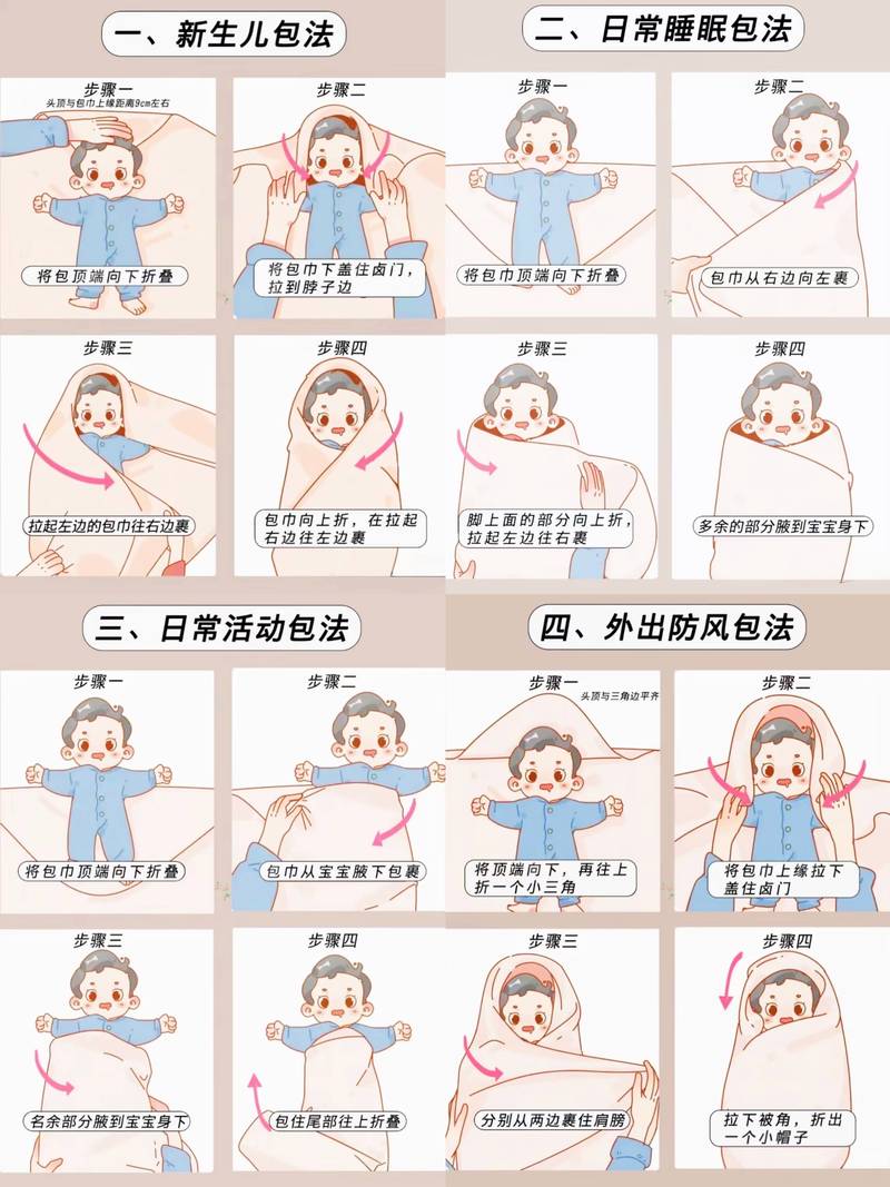 婴儿襁褓包裹防惊跳正确步骤分解图