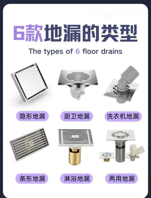 不同类型防臭地漏结构对比图