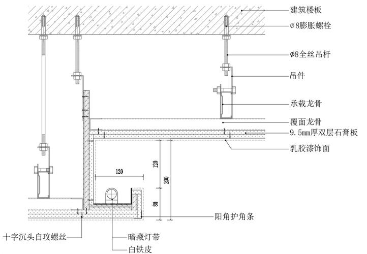 木吊顶暗藏灯带变压器安装位置施工图