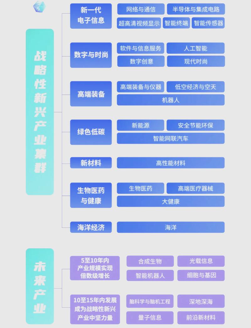 新一代执行机构的发展方向,藏着哪些机会?