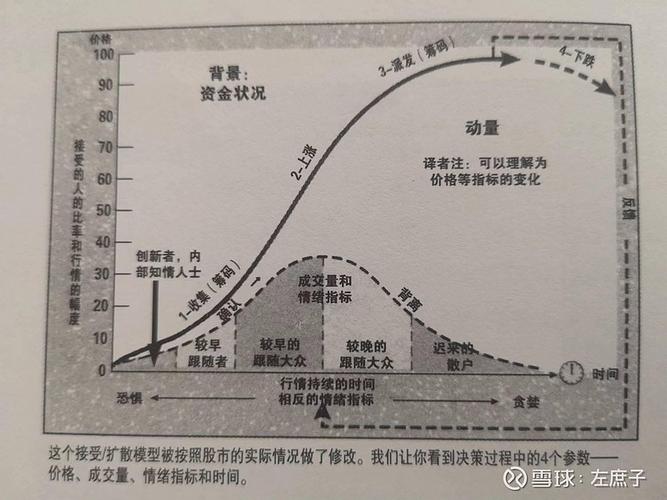 理论盲区:非均质材料的模量,均值就是个炸弹