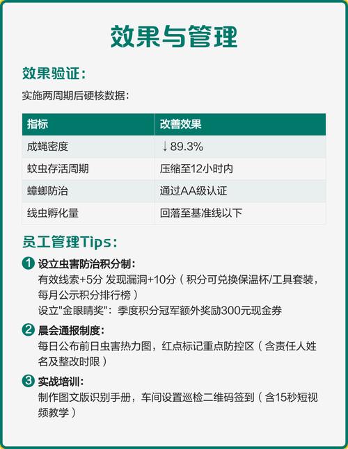 虫害防治领域法律服务高频避坑指南