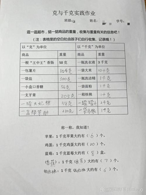 学生用量筒测量厨余垃圾重量课堂实践