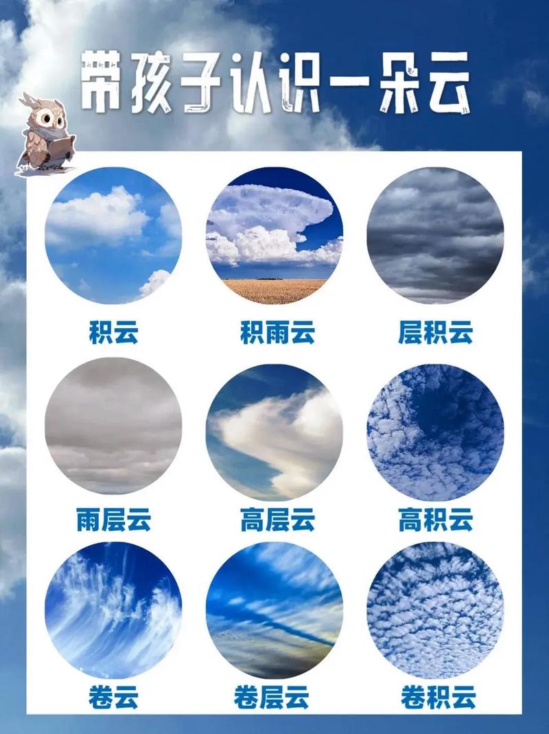 当AI学会“看云识天气”