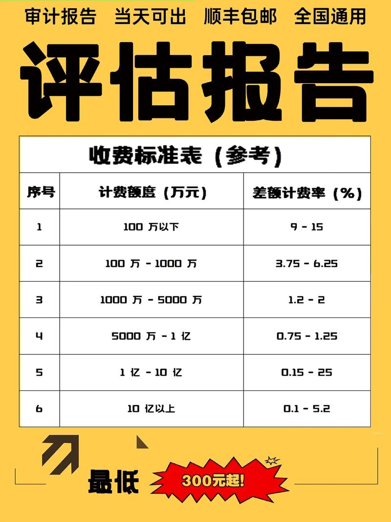 评估报告价格低得离谱？这招最管用