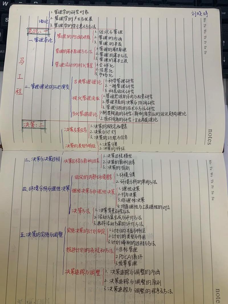 学生跨专业学习经管教材笔记