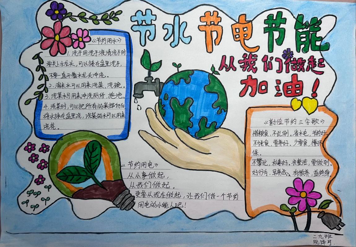 节约习惯主题手抄报学生作品展示