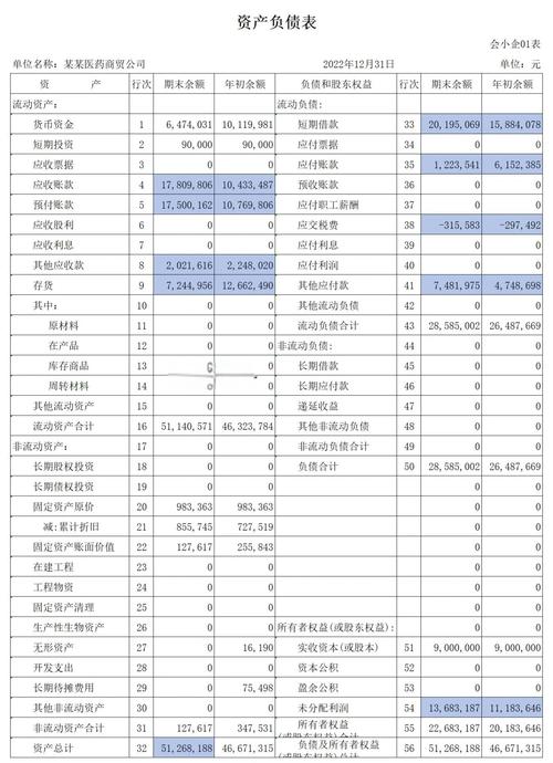 报表设计最容易踩的隐形坑