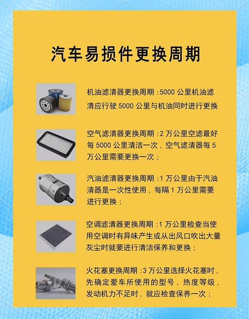 换油顺便排查，这些易损件别漏，不换等于白换油