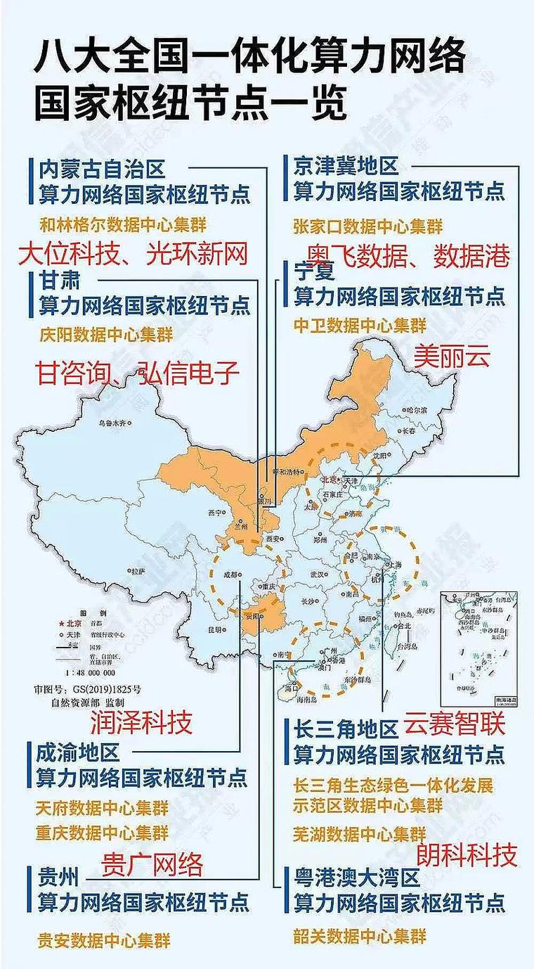 全国一体化算力网络国家枢纽节点布局图