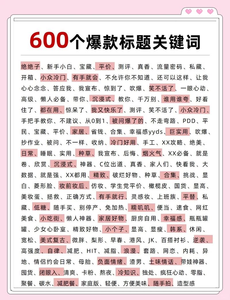 关键词别堆，放对地方就够了