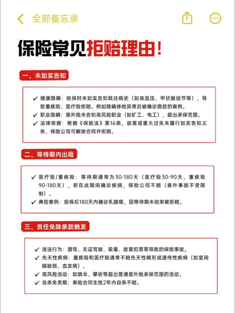 常见保险理赔拒赔理由法律认定对照表