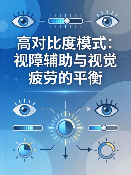 移动端阅读APP视障模式对比度调节界面