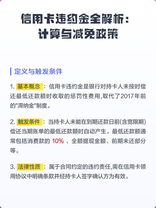 信用卡账单逾期违约金计算基数对比示意图