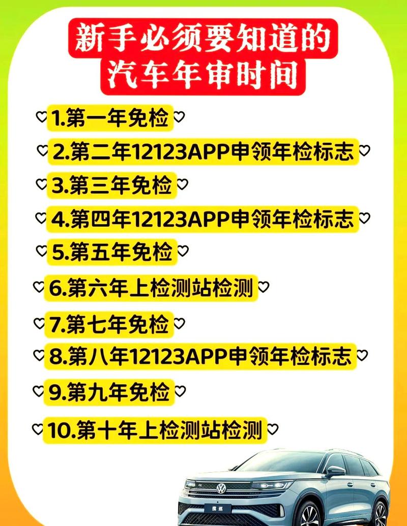 全检到底该什么时候做？