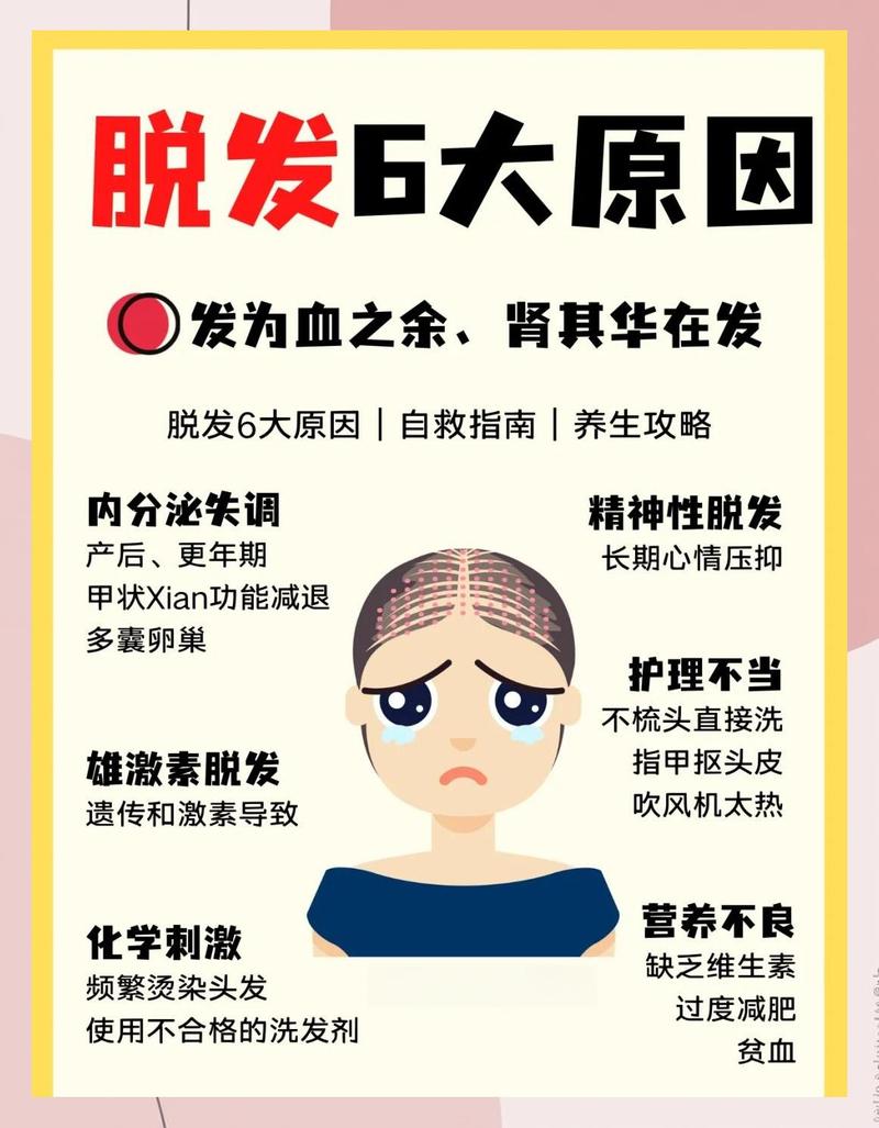 当初为啥会纠结到秃头