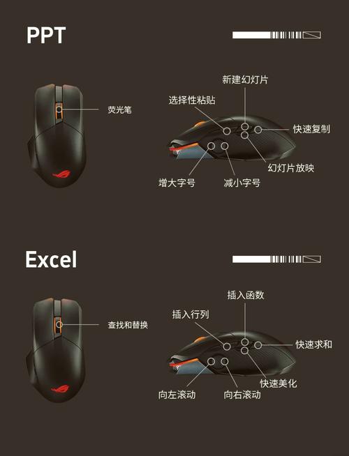 😲 鼠标在哪,手指就指哪——无聊到极致就是有趣