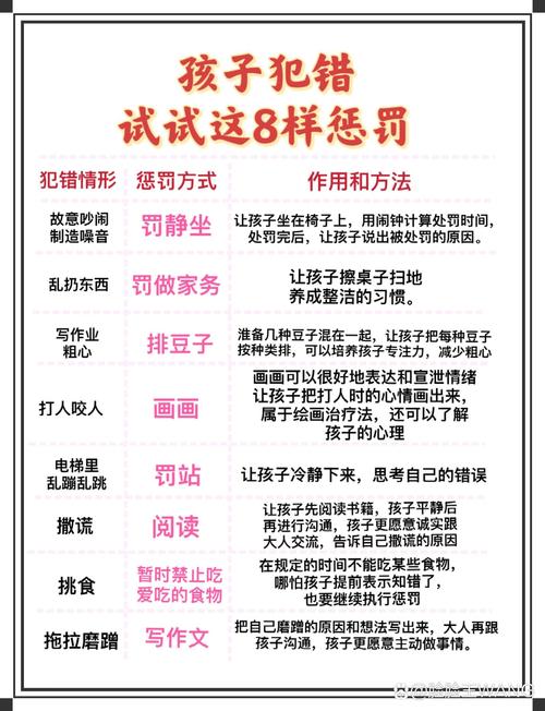 为什么这么做有效?