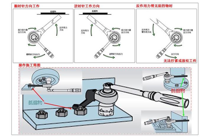 变矩器锁止离合器组装扭力扳手操作图