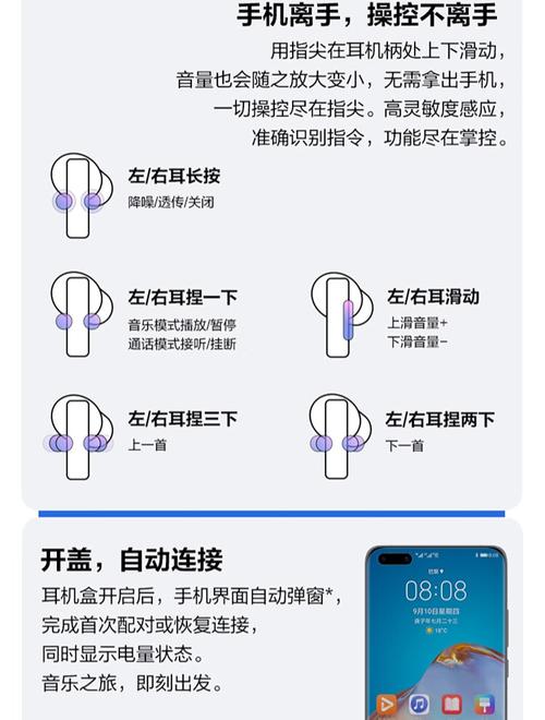 主动降噪耳机佩戴不适耳压感示意图
