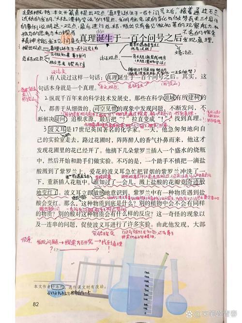 高中生标注红框疑问点的课堂笔记