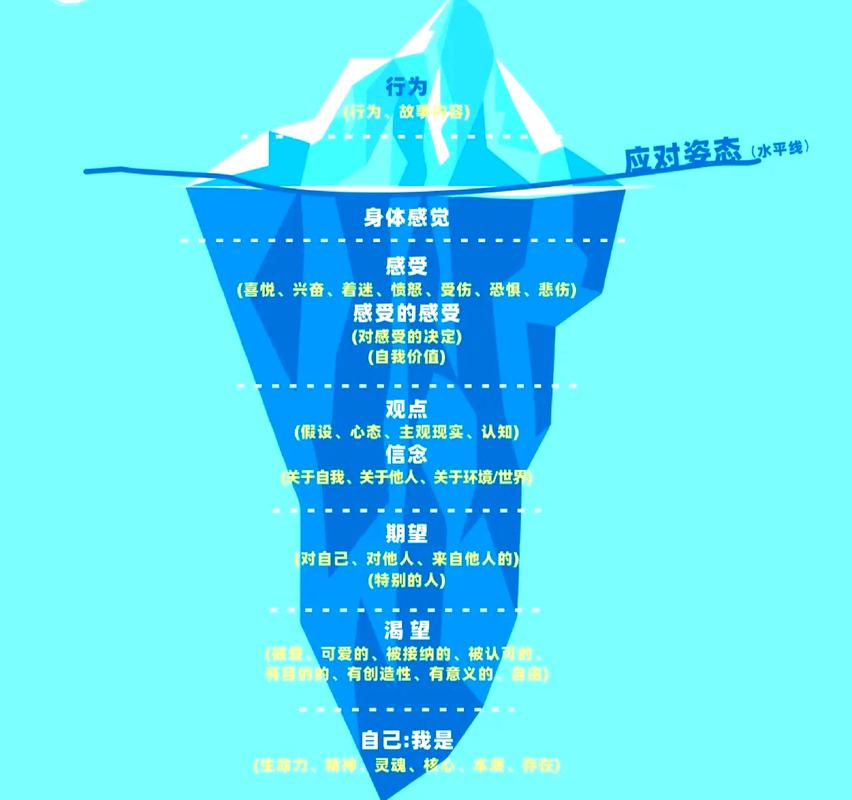 理论盲区：氢在哪？怎么扩散？没人真正说清楚
