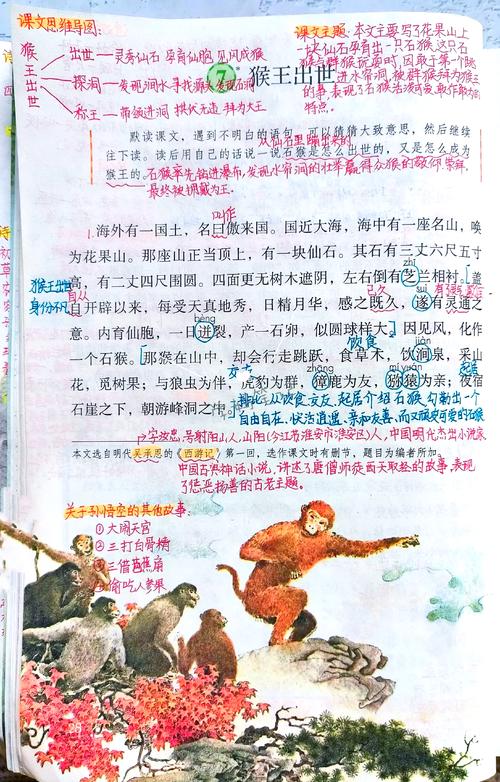 小学语文课堂学生表演《猴王出世》石猴称王场景