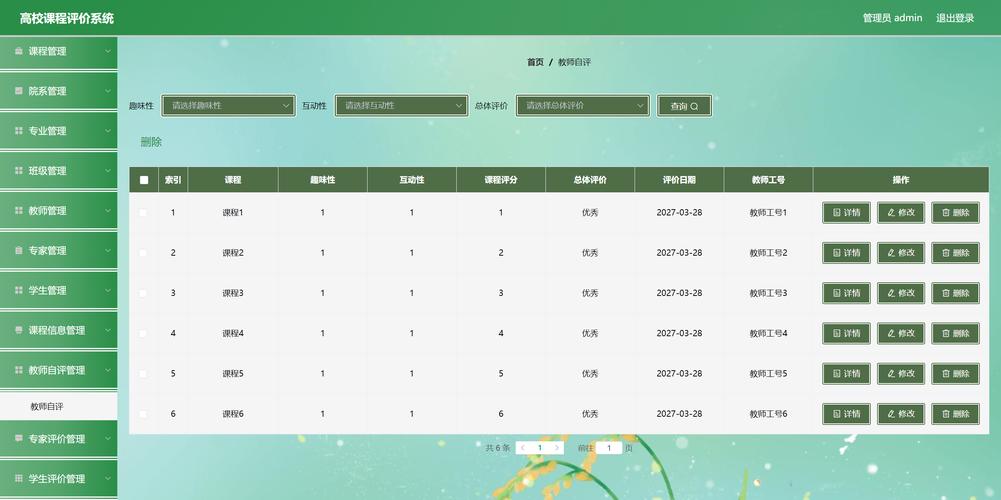 大学选课系统教师评分页面截图