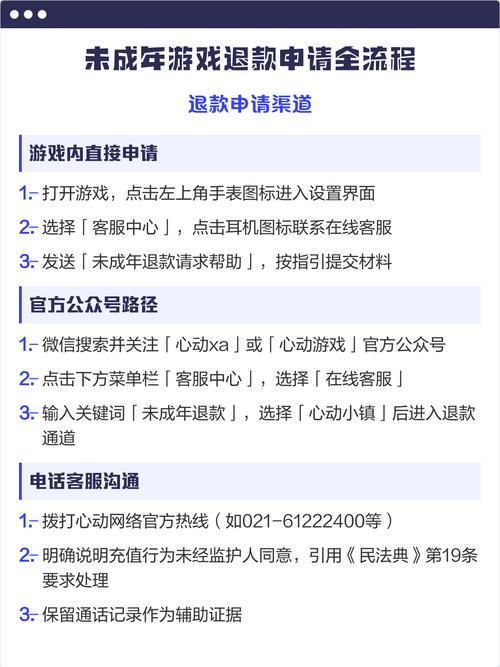 未成年人网络打赏退款申请材料清单图