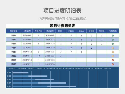 SEO新手外链建设进度记录表格