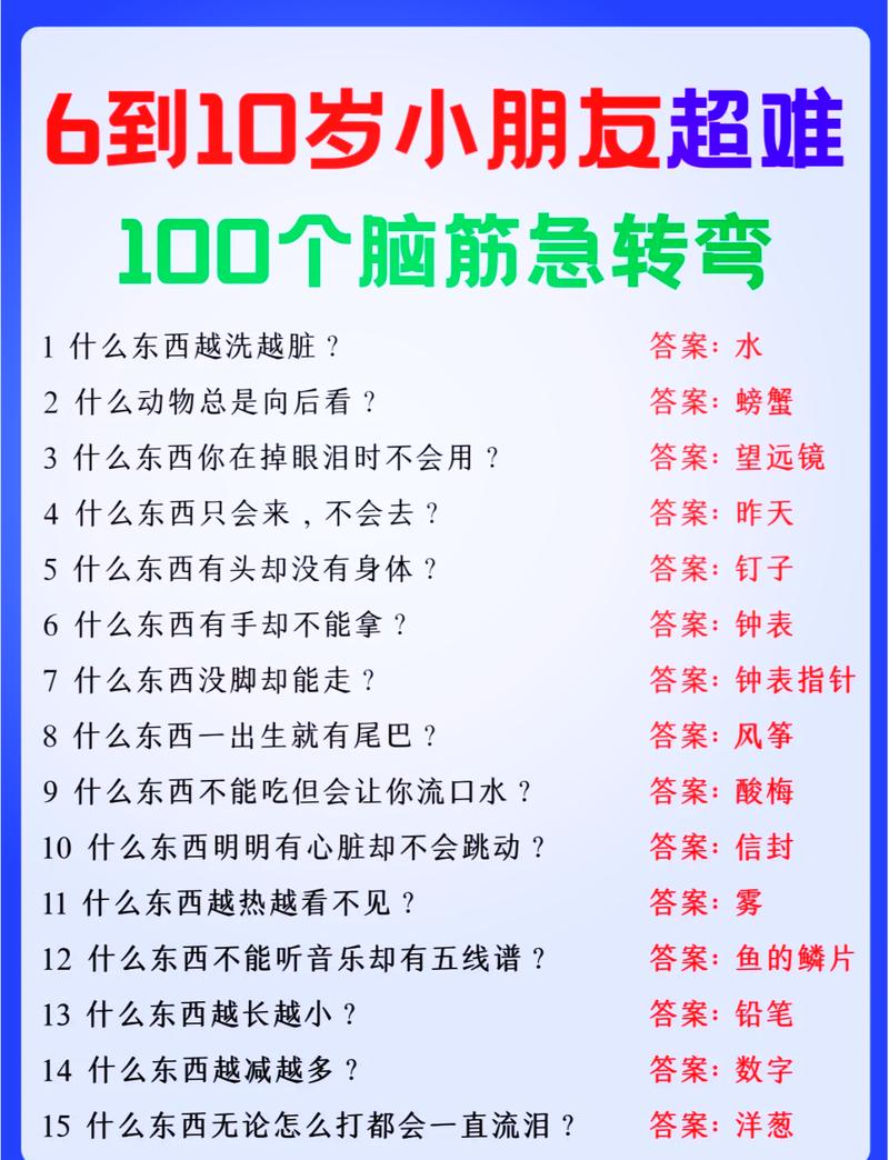 问答时间：你憋着的问题，我先猜几个