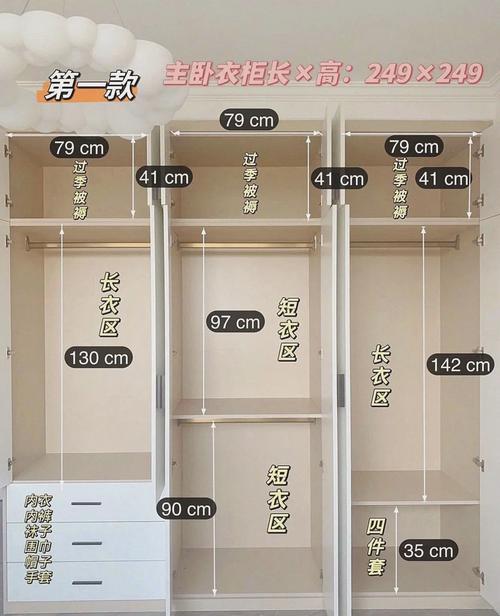 FAQ:衣柜性价比选购最常问的4个问题