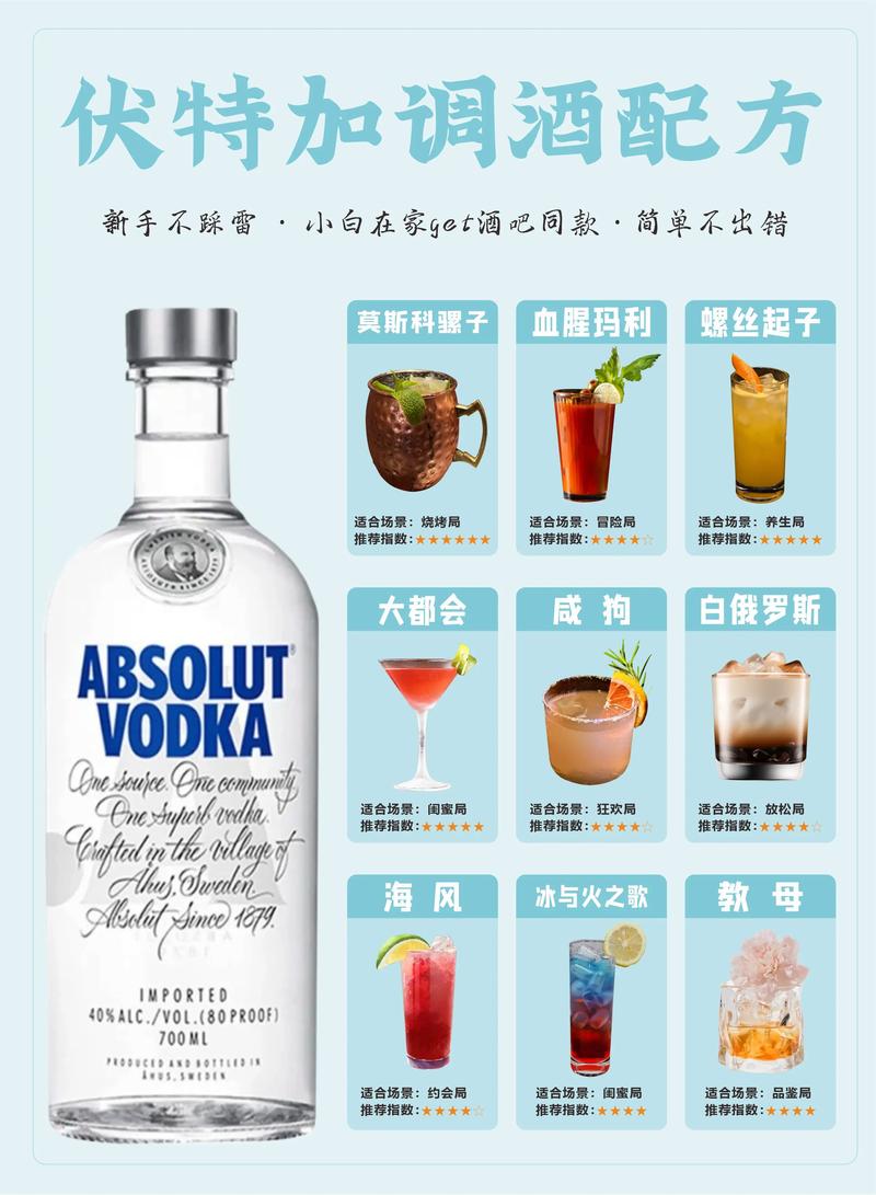 家庭调酒常用基酒 伏特加金酒