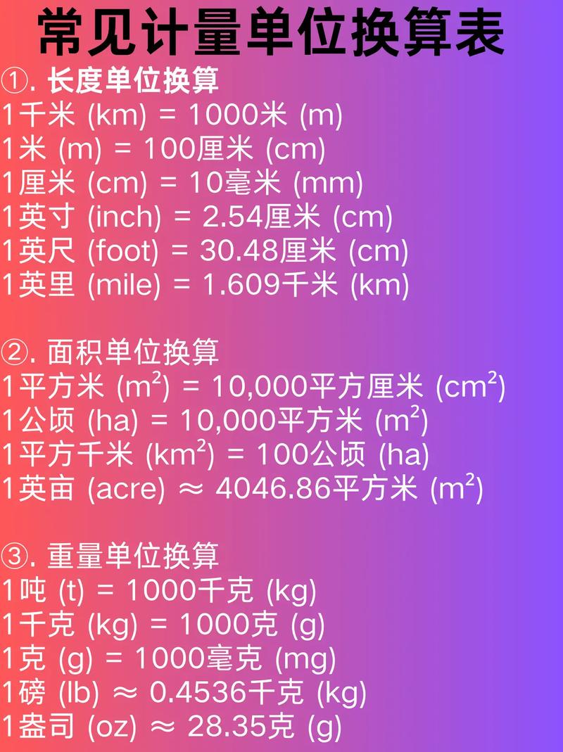 计量这事儿，真不是拿把尺子量一量那么简单