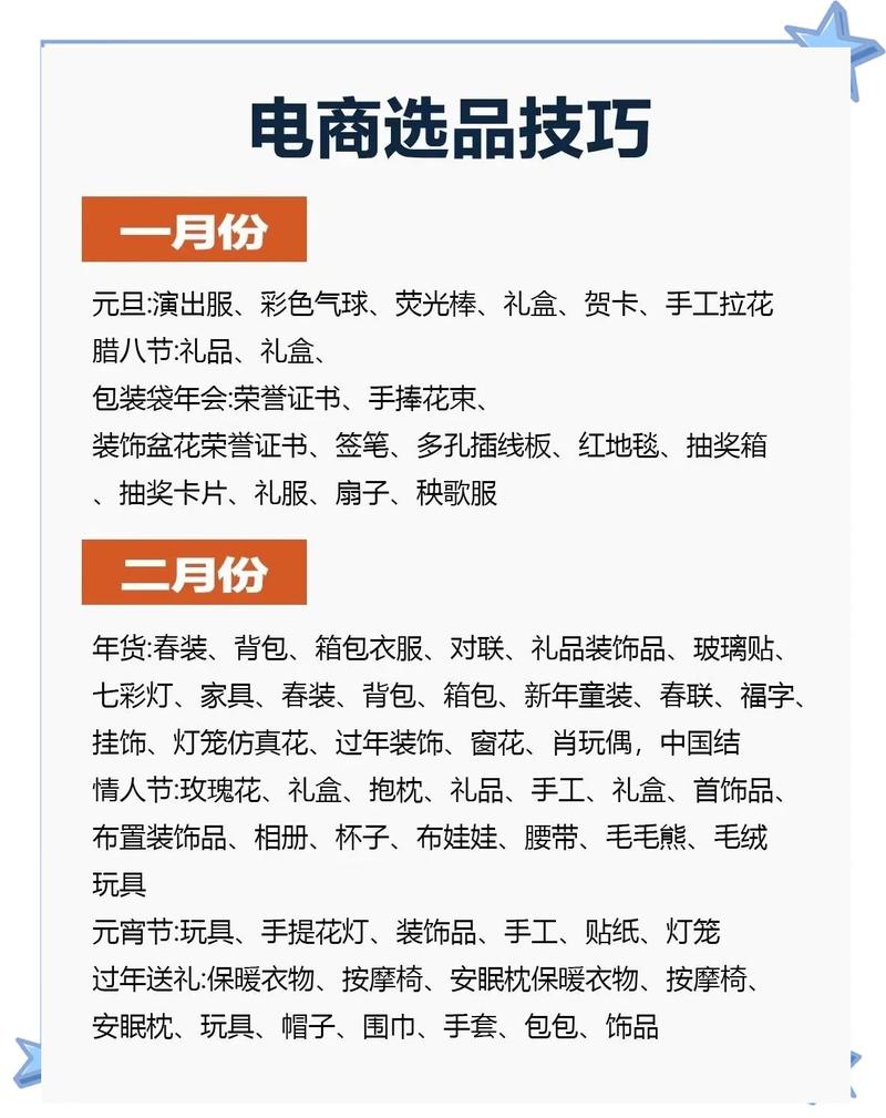 少量储备，如何选品？