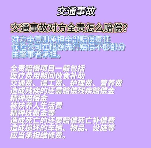 大家最关心的赔偿与追责问题