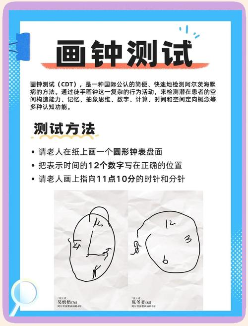 老年人认知障碍画钟测试示例纸