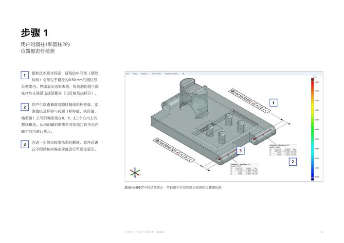 工业3D扫描零件精度误差对比检测图