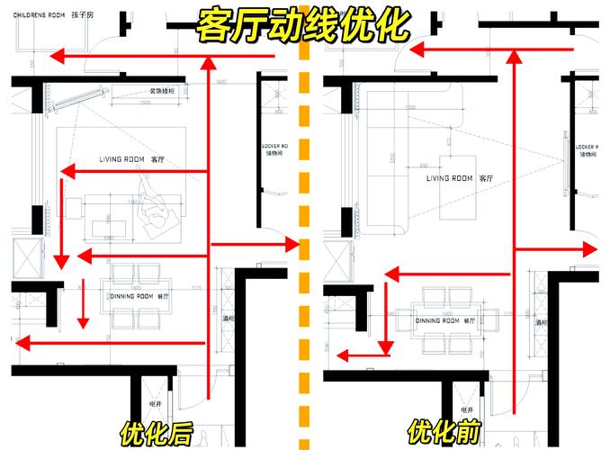 客厅布局规划的那些坑，我踩过的你千万别踩
