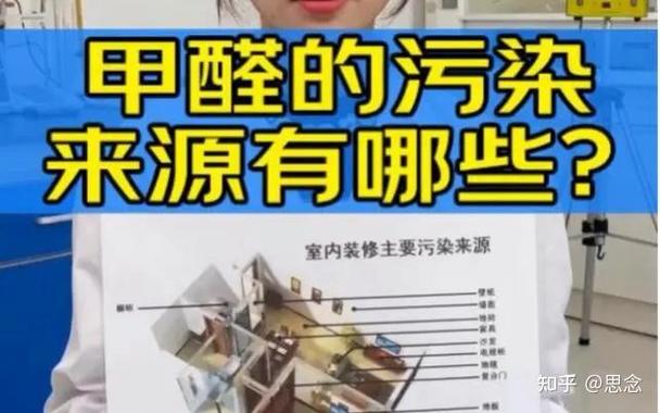 装修材料释放TVOC污染源示意图
