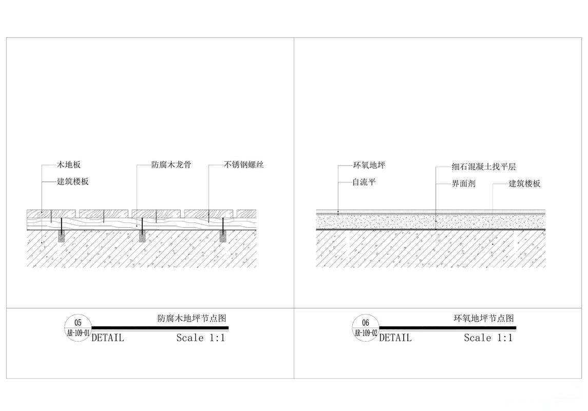 木地板悬浮铺装龙骨剖面图