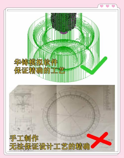 找厂家的时候，这些坑一定要绕开