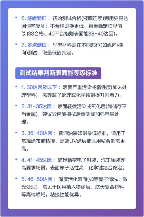真空镀膜 表面能 水滴角测试 达因笔