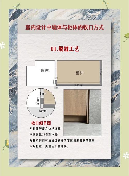 封闭酒柜与墙面留伸缩缝安装实拍
